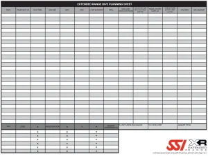 SSI XR Worksheet - Blatt zur Tauchgangsplanung